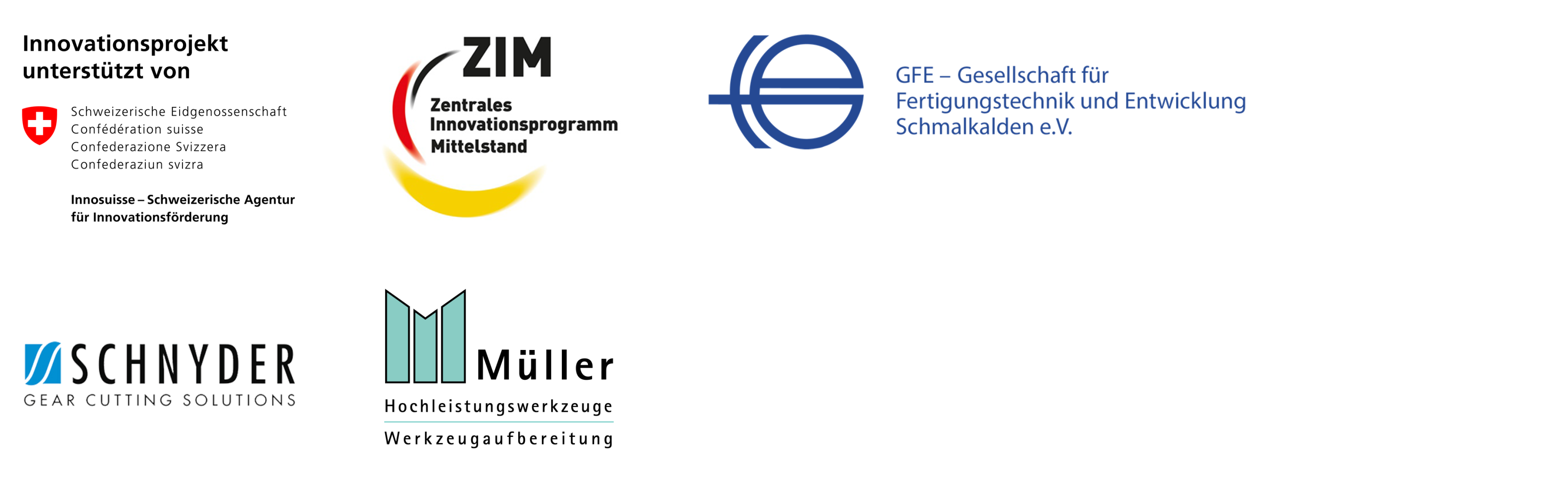 Innosuisse und ZIM Förderprogramm URMA