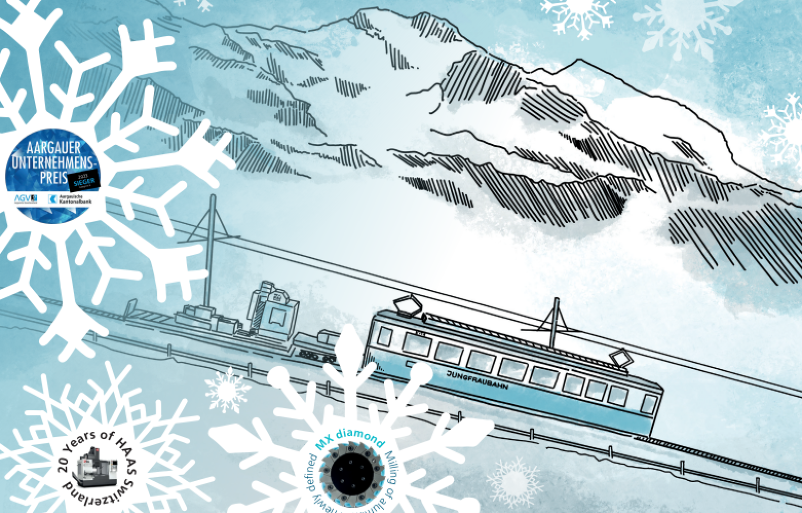 URMA AG, Christmas 2023