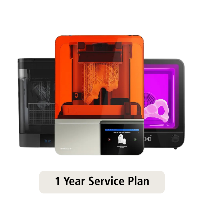 Form 4B Complete Package